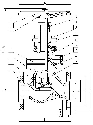 Клапан запорный (вентиль) стальной с выдвижным шпинделем с ручным управлением и электроприводом на PN 4,0 МПа
