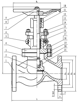 Клапан запорный (вентиль) стальной с выдвижным шпинделем с ручным управлением и электроприводом на PN 2,5 МПа